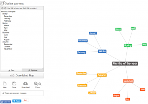 Text_2_Mind_Map_-_Simple_mind_mapping_online